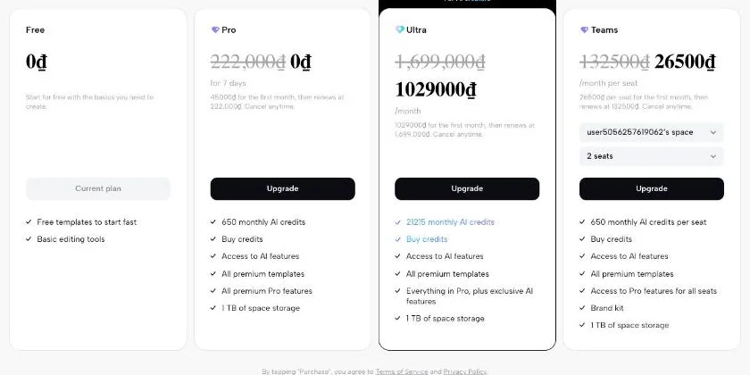 The CapCut in-app plan modal showing Free, Pro, Ultra and Teams cards priced in Vietnamese dong with first-term discounts applied