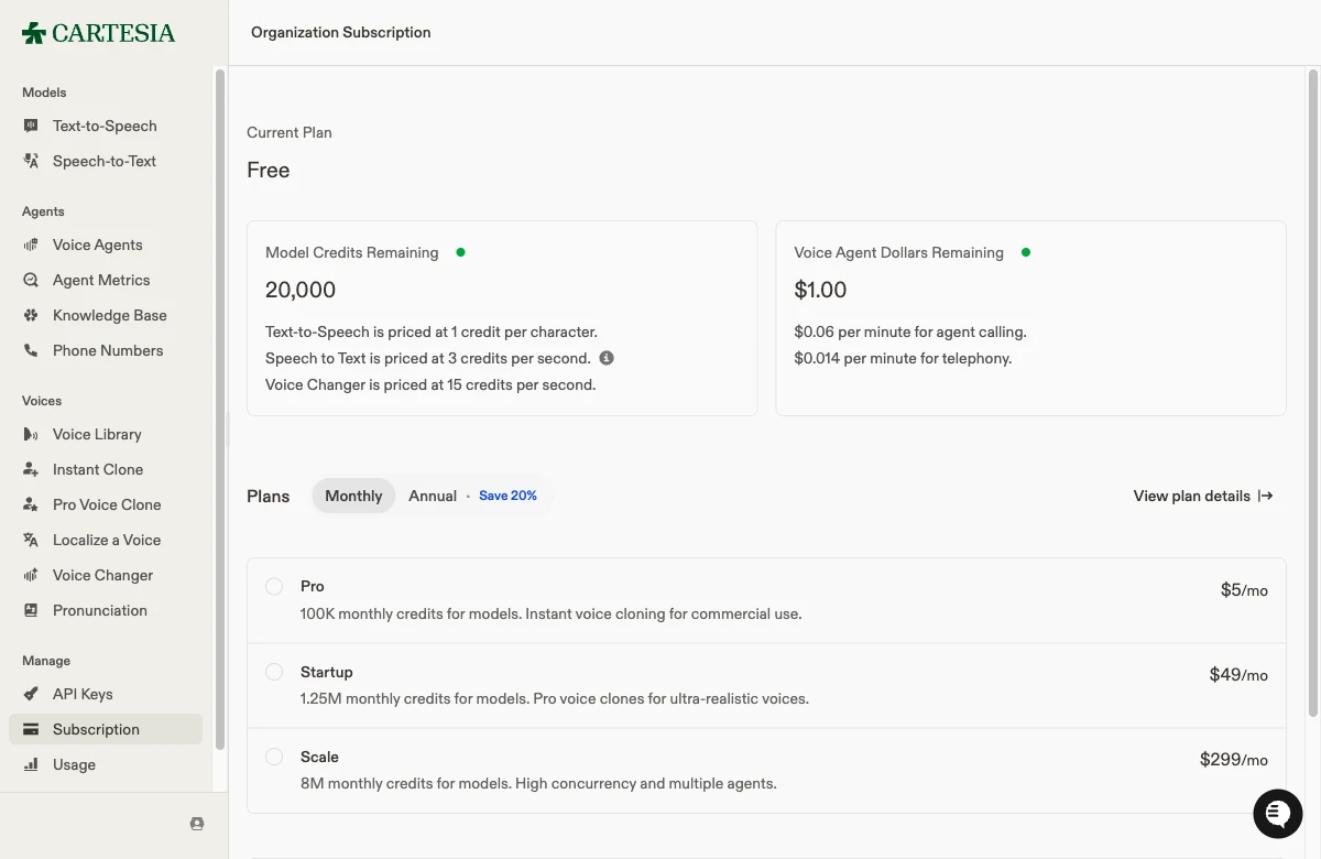 The Cartesia Subscription page on a Free account: 20,000 model credits remaining, per-character pricing, and the upgrade tiers