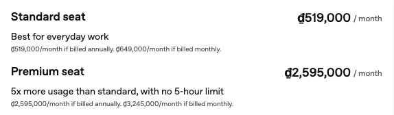 Screenshot of ChatGPT Business seat pricing showing a standard seat and a premium seat with annual and monthly rates