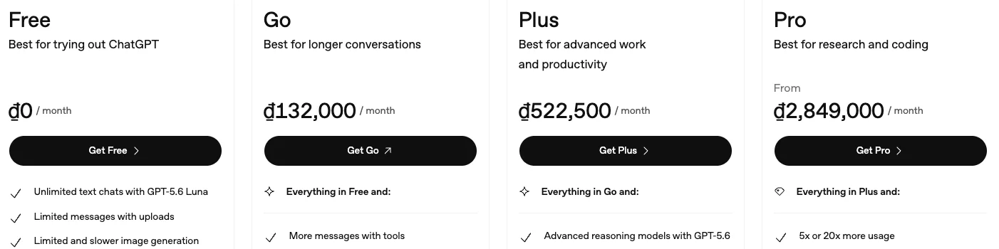 Screenshot of ChatGPT's pricing page showing the Free, Go, Plus and Pro plan cards with prices in local currency and a From price on the Pro card