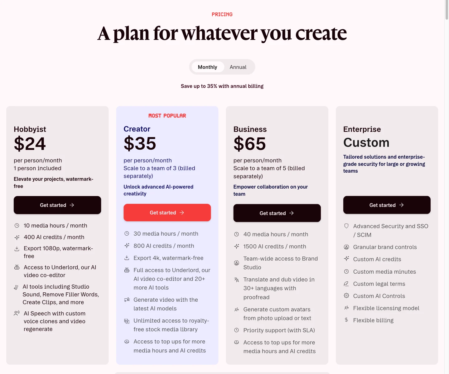 The Descript plan comparison table, showing media minutes, AI credits, and feature gating across Free, Hobbyist, Creator, and Business