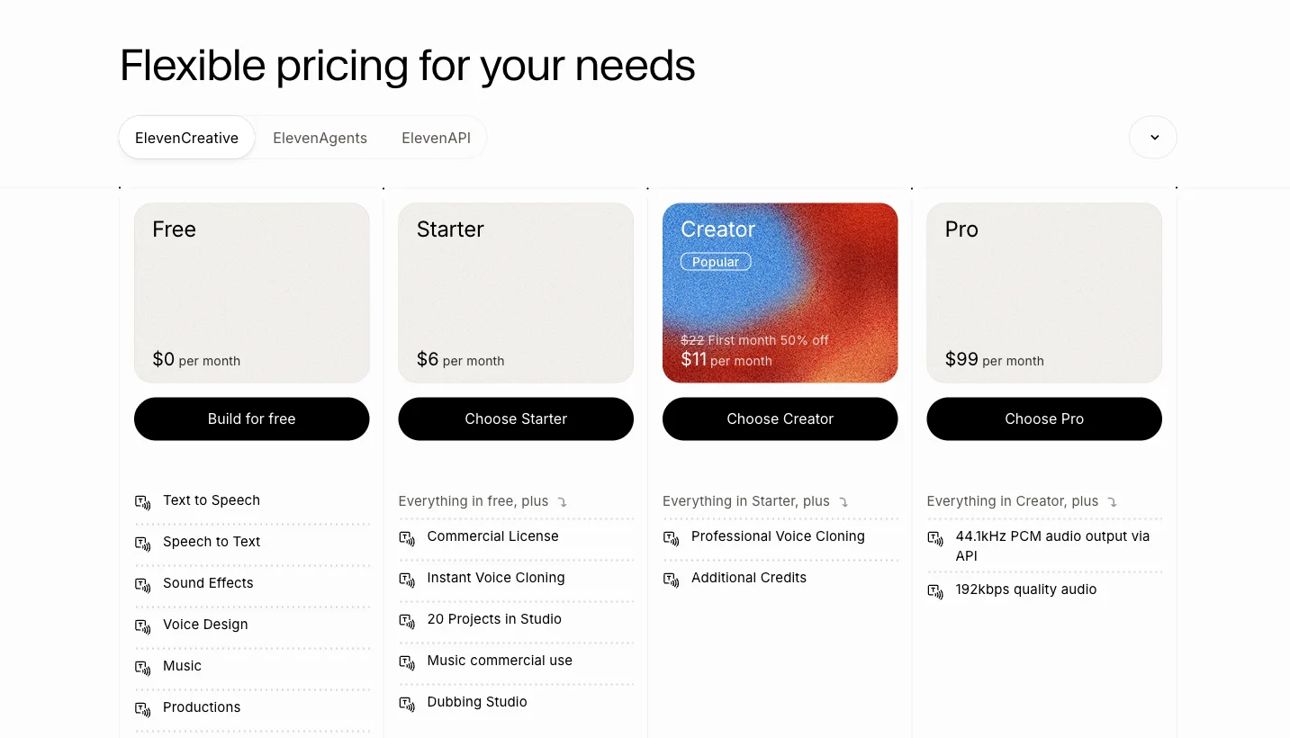 ElevenLabs pricing tiers — Free, Starter, Creator, Pro — as of June 2026