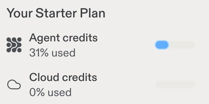 Replit's free Starter plan sidebar, showing Agent credits at 31% used after a single build and Cloud credits at 0% used