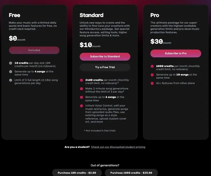 Udio's pricing page on the monthly toggle: Free at $0 with 10 credits a day and 100 a month, Standard $10, Pro $30