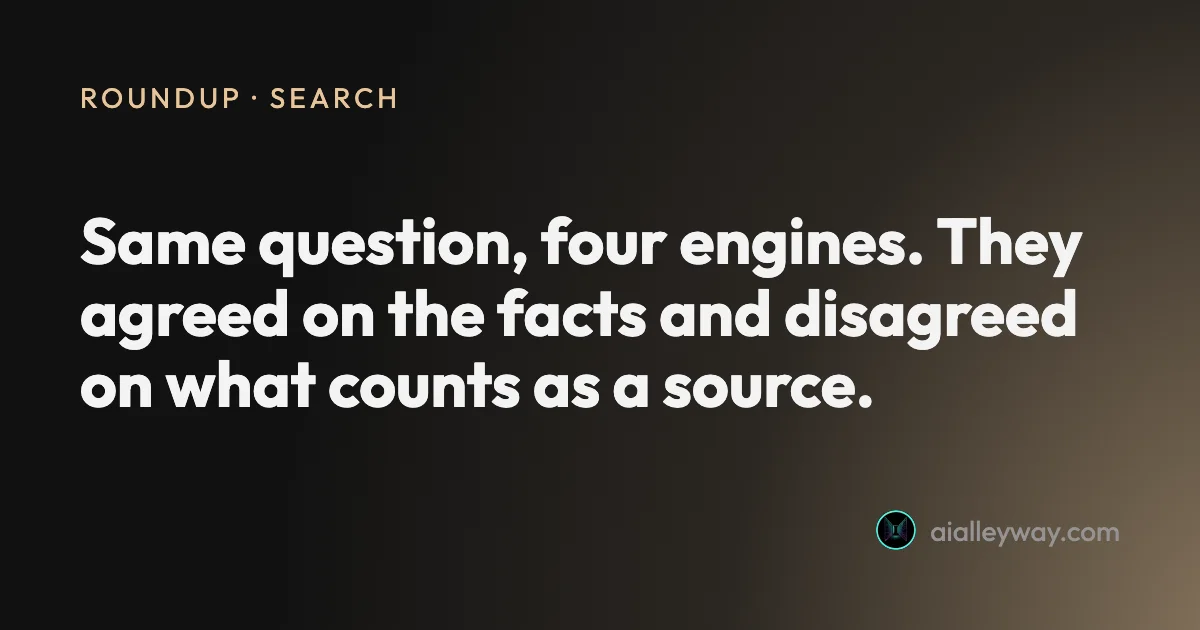 Roundup: Best AI search engine: one question, three engines