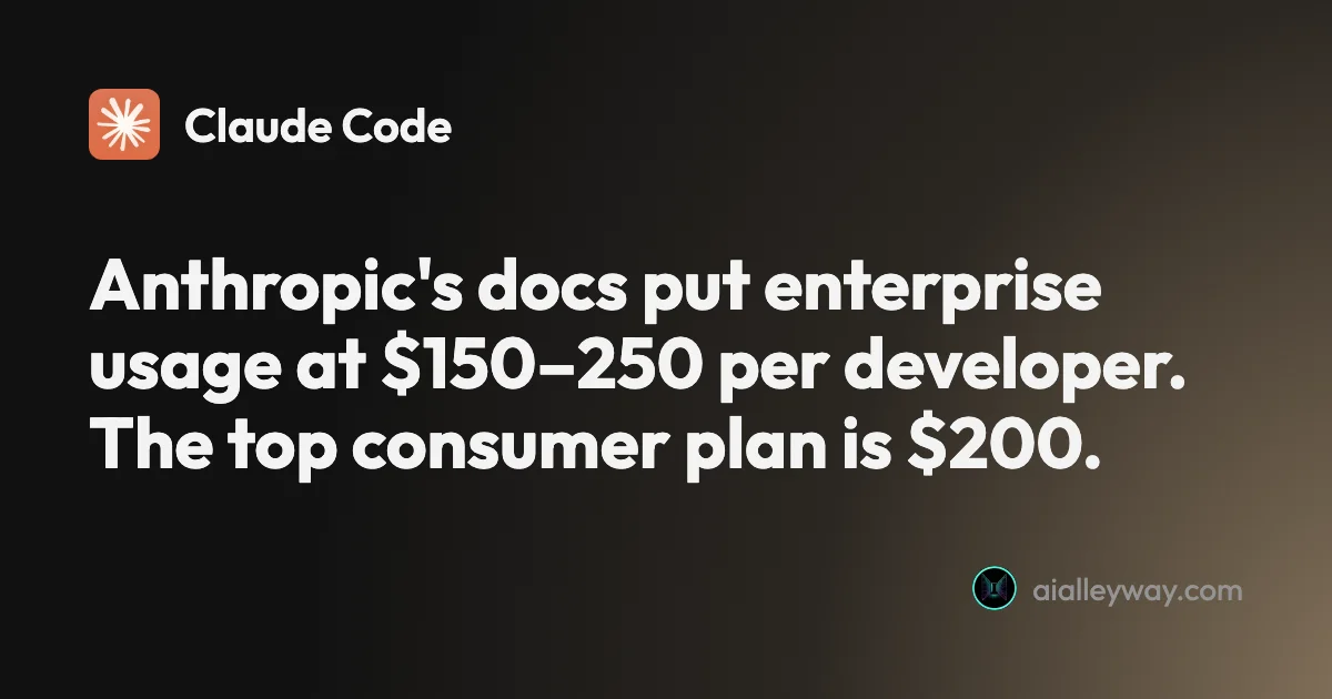 Claude Code pricing: what it costs and what it really costs