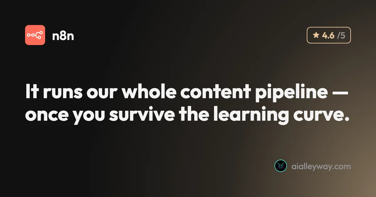 n8n review: the tool that runs our whole content pipeline
